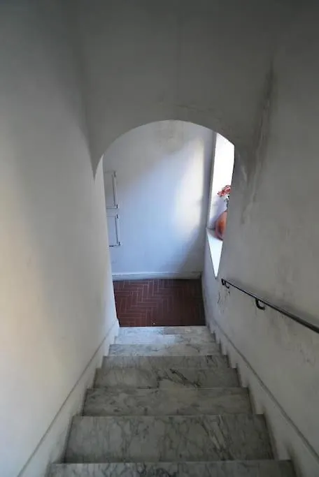 Trastevere Lovely Loft Rome 0*,  Italy